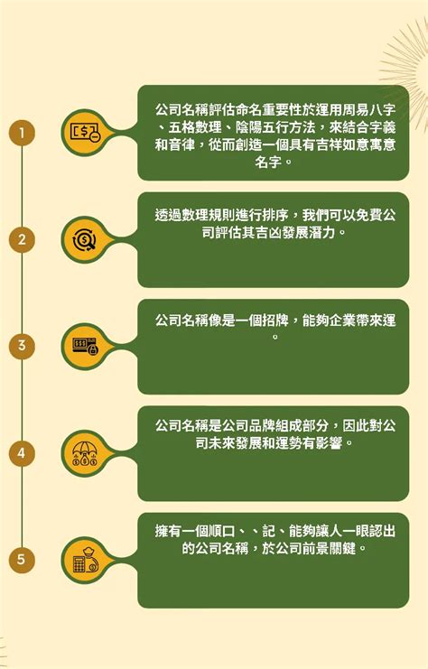 公司名筆劃吉凶|免費公司命名吉凶分析